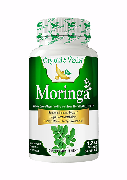 correlation of Moringa