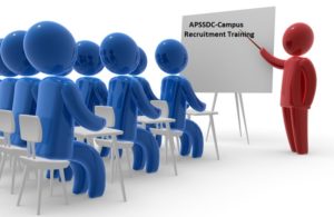 recruitment training